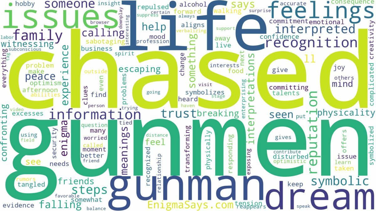 dreaming of being chased by gunmen and related dreams with their meanings in a word cloud