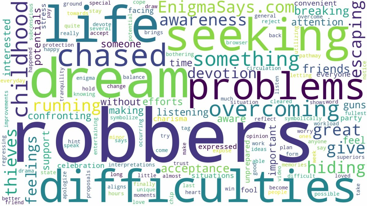 dreaming of being chased by robbers and related dreams with their meanings in a word cloud