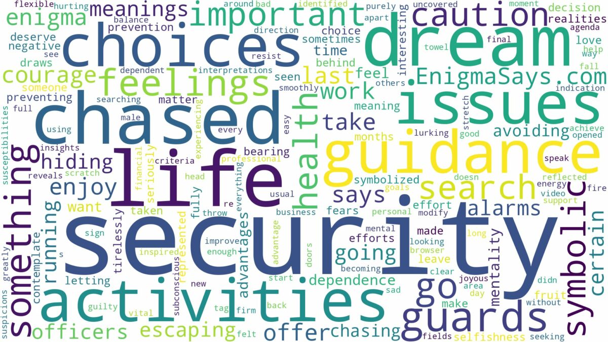 dreaming of being chased by security and related dreams with their meanings in a word cloud