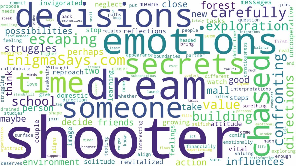 dreaming of being chased by shooter and related dreams with their meanings in a word cloud