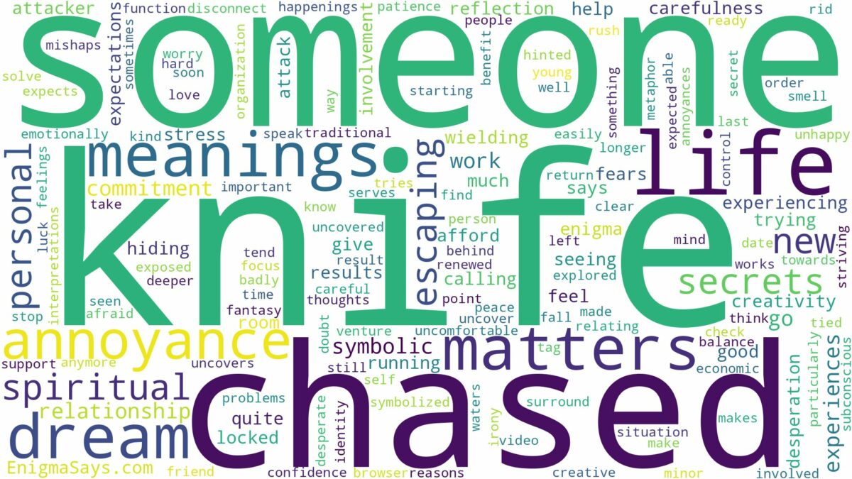 dreaming of being chased by someone with a knife and related dreams with their meanings in a word cloud