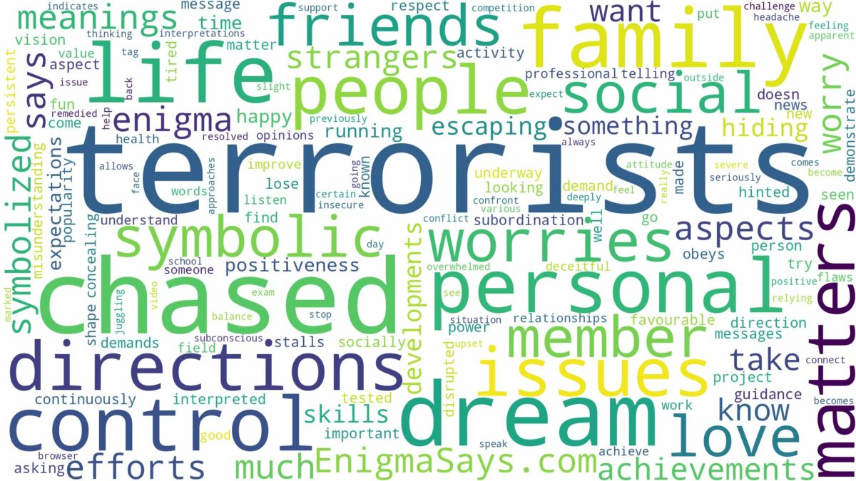 dreaming of being chased by terrorists and related dreams with their meanings in a word cloud