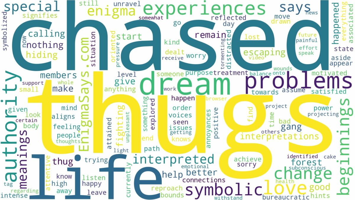 dreaming of being chased by thugs and related dreams with their meanings in a word cloud