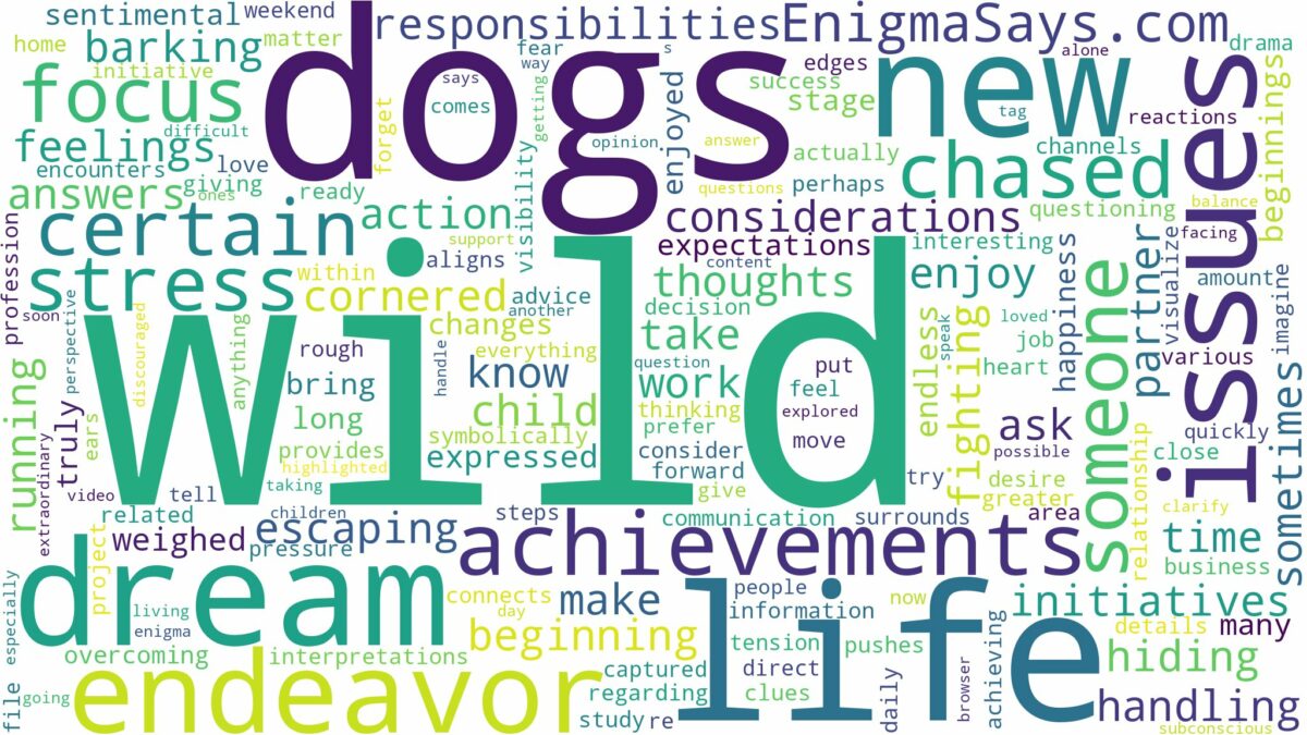 dreaming of being chased by wild dogs and related dreams with their meanings in a word cloud