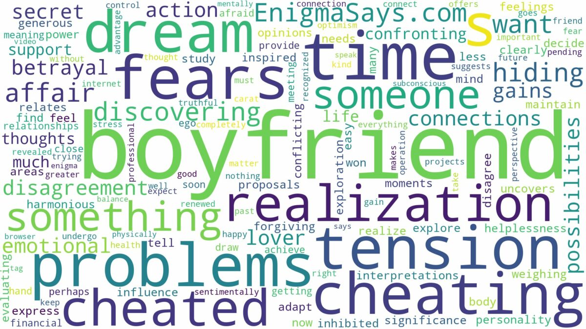 dreaming of being cheated on by boyfriend and related dreams with their meanings in a word cloud