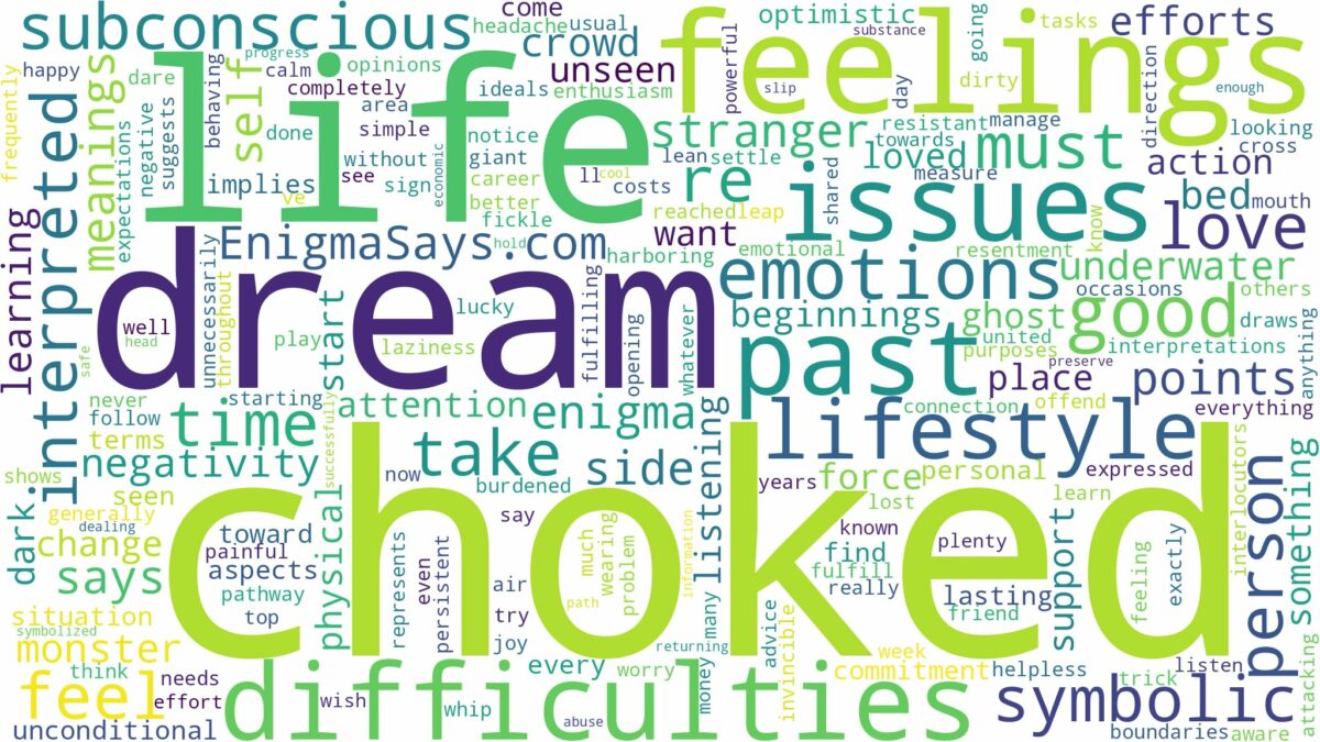 dream of being choked and related dreams with their meanings in a word cloud