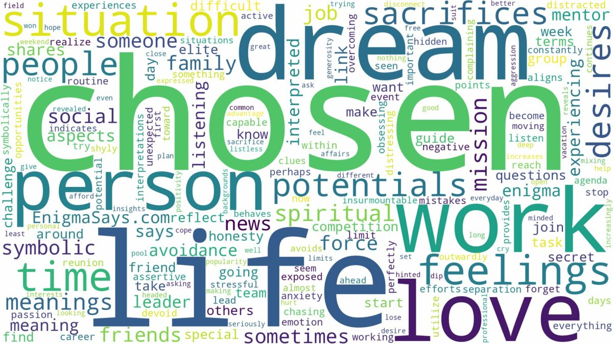 dream of being chosen and related dreams with their meanings in a word cloud