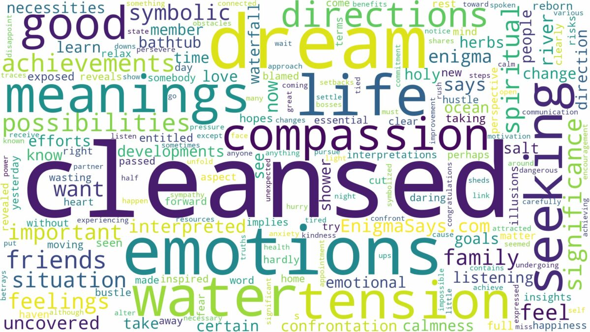 dream of being cleansed and related dreams with their meanings in a word cloud