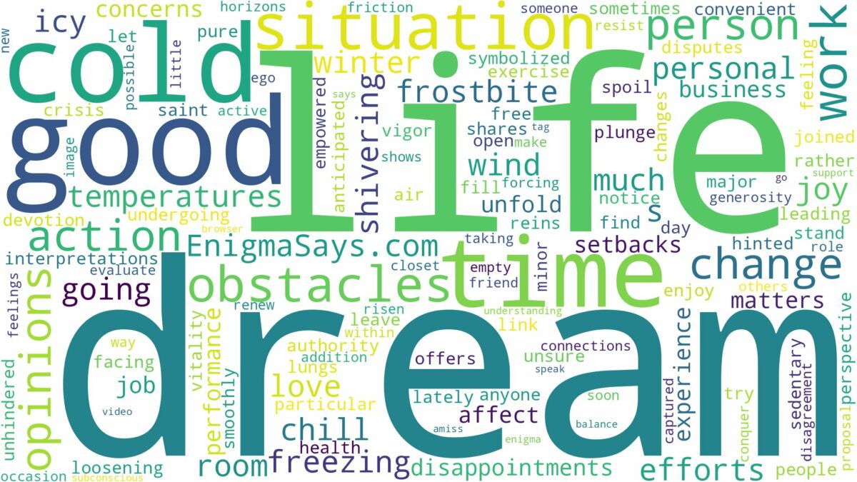 dream of being cold and related dreams with their meanings in a word cloud