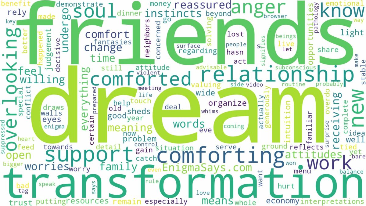 dream of being comforted and related dreams with their meanings in a word cloud