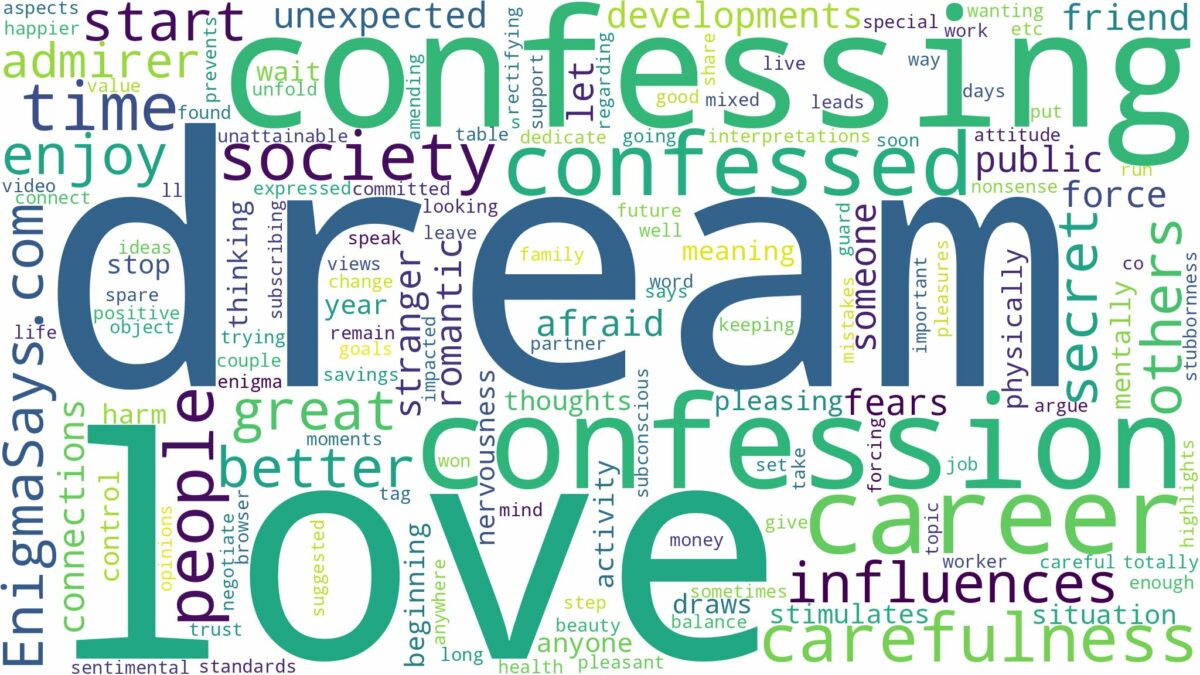 dream of being confessed to and related dreams with their meanings in a word cloud