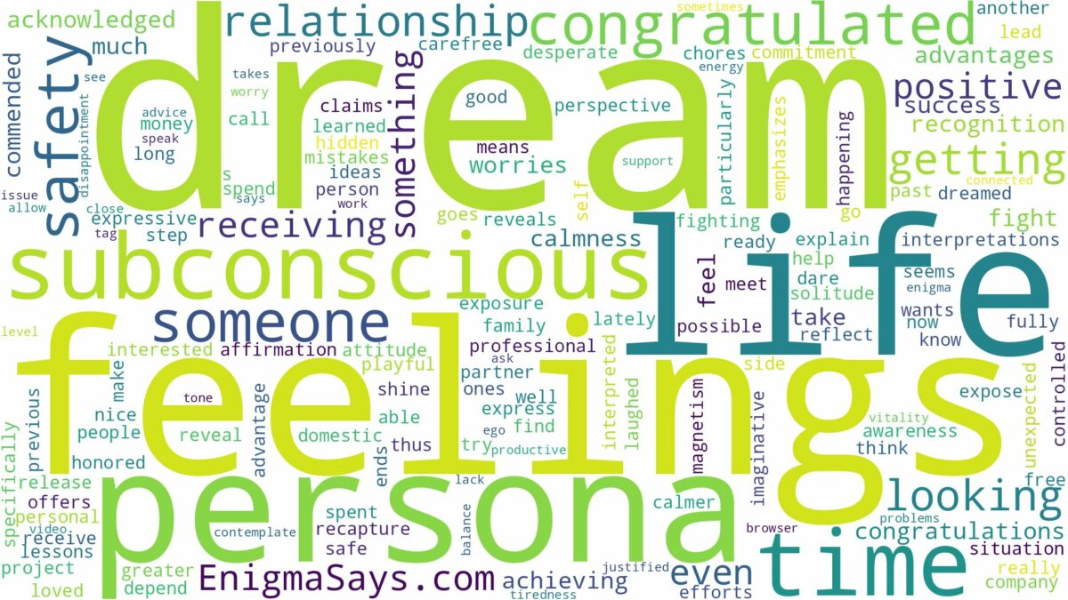 dream of being congratulated and related dreams with their meanings in a word cloud