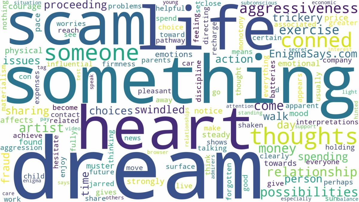 dream of being conned and related dreams with their meanings in a word cloud