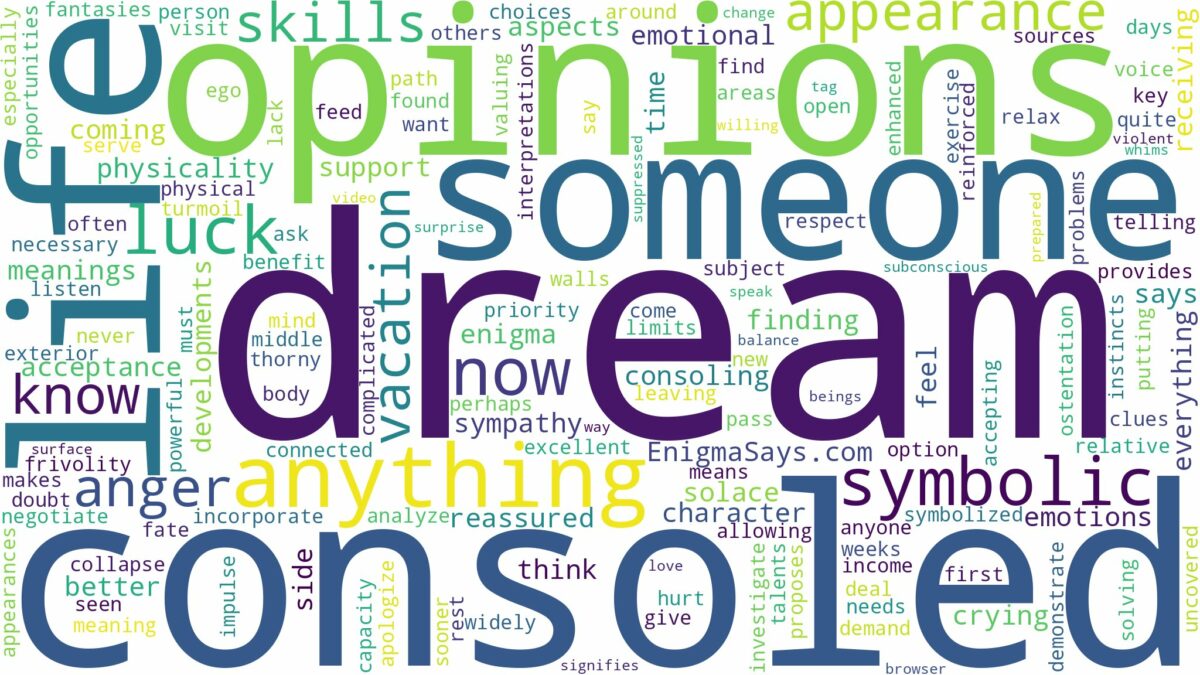 dream of being consoled and related dreams with their meanings in a word cloud