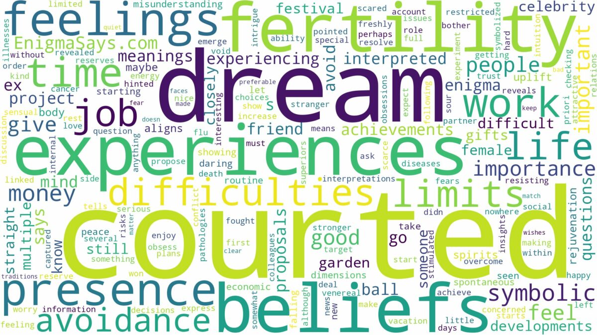 dream of being courted and related dreams with their meanings in a word cloud