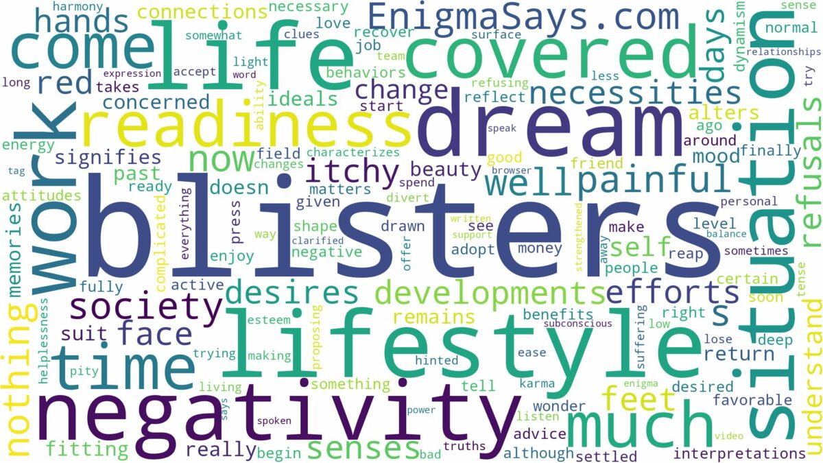 dreaming of being covered in blisters and related dreams with their meanings in a word cloud