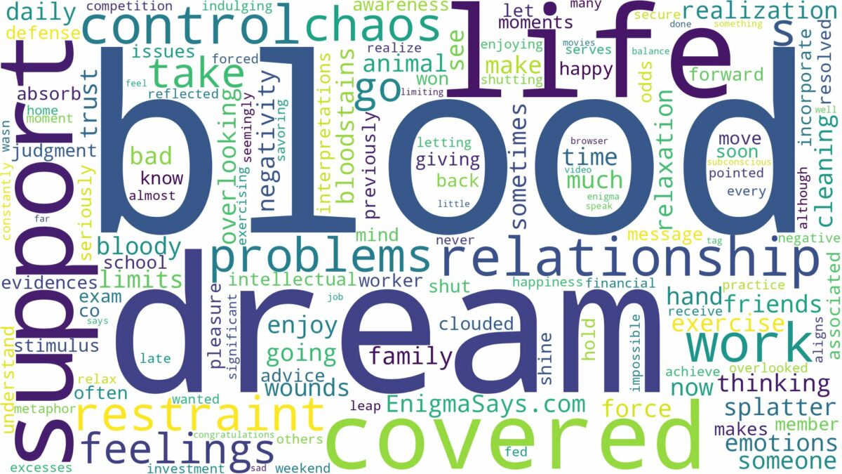 dreaming of being covered in blood and related dreams with their meanings in a word cloud