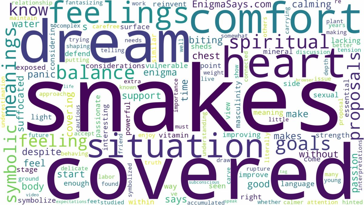 dreaming of being covered in snakes and related dreams with their meanings in a word cloud