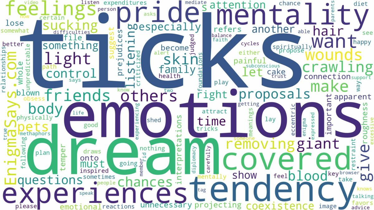 dreaming of being covered in ticks and related dreams with their meanings in a word cloud