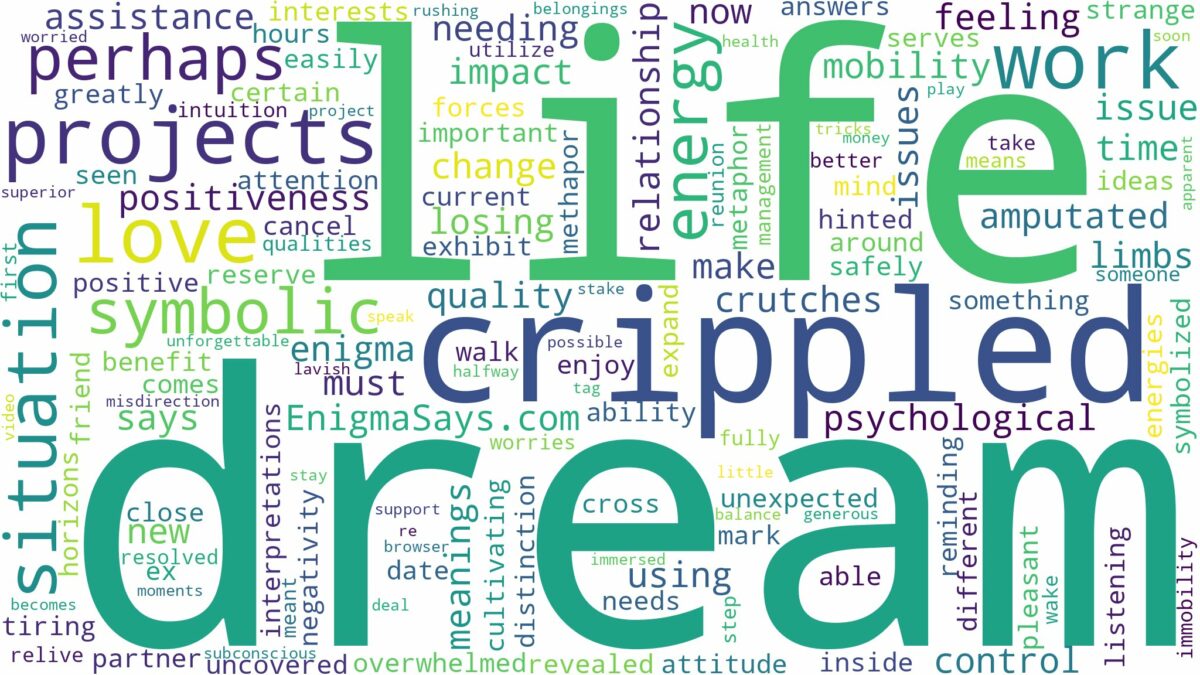 dream of being crippled and related dreams with their meanings in a word cloud