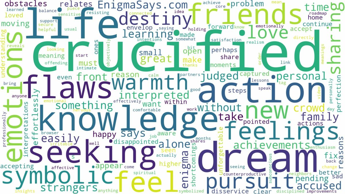 dream of being crucified and related dreams with their meanings in a word cloud