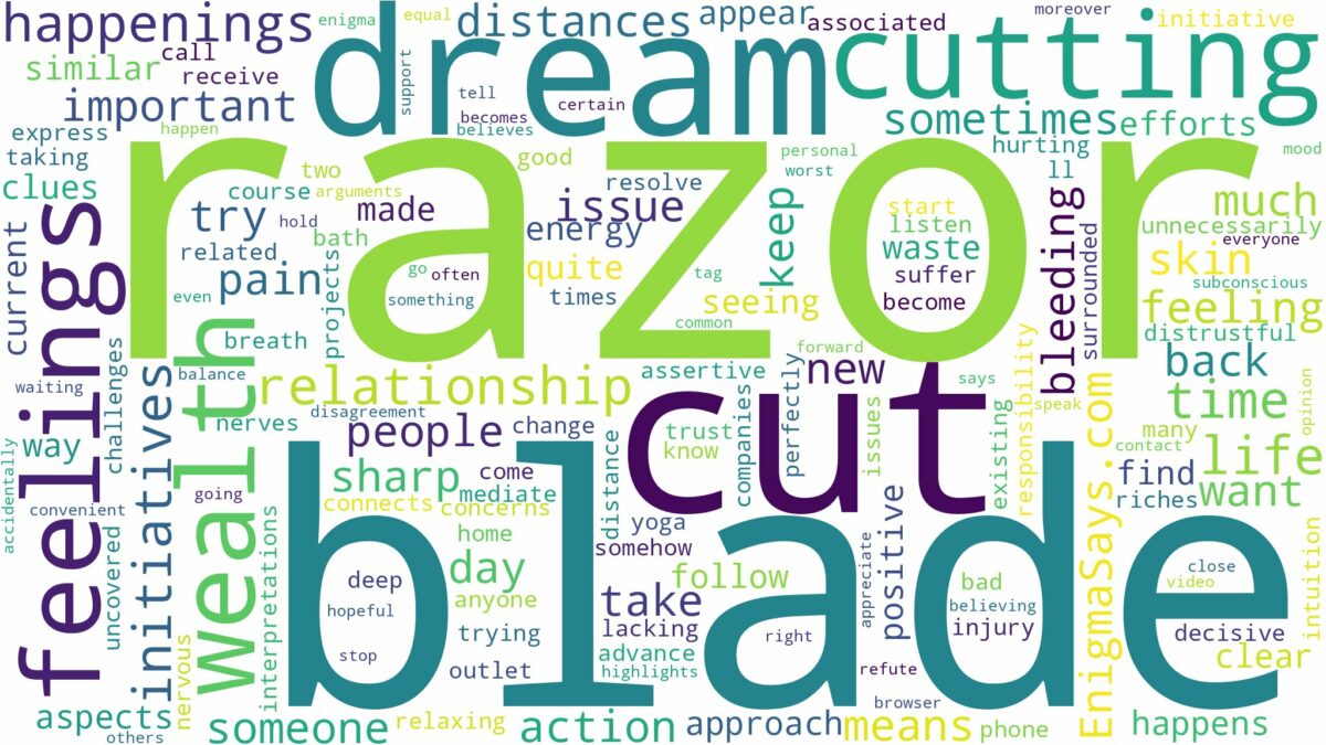 dreaming of being cut with a razor blade and related dreams with their meanings in a word cloud