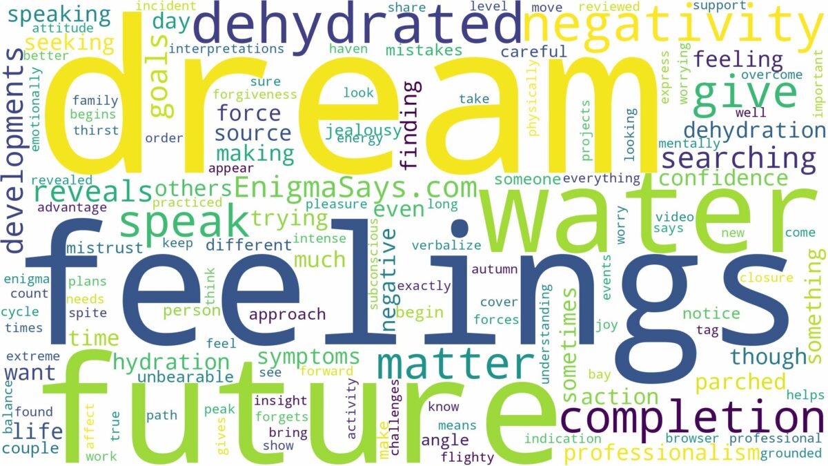 dream of being dehydrated and related dreams with their meanings in a word cloud