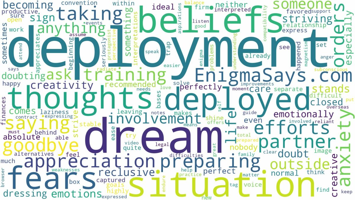 dream of being deployed and related dreams with their meanings in a word cloud