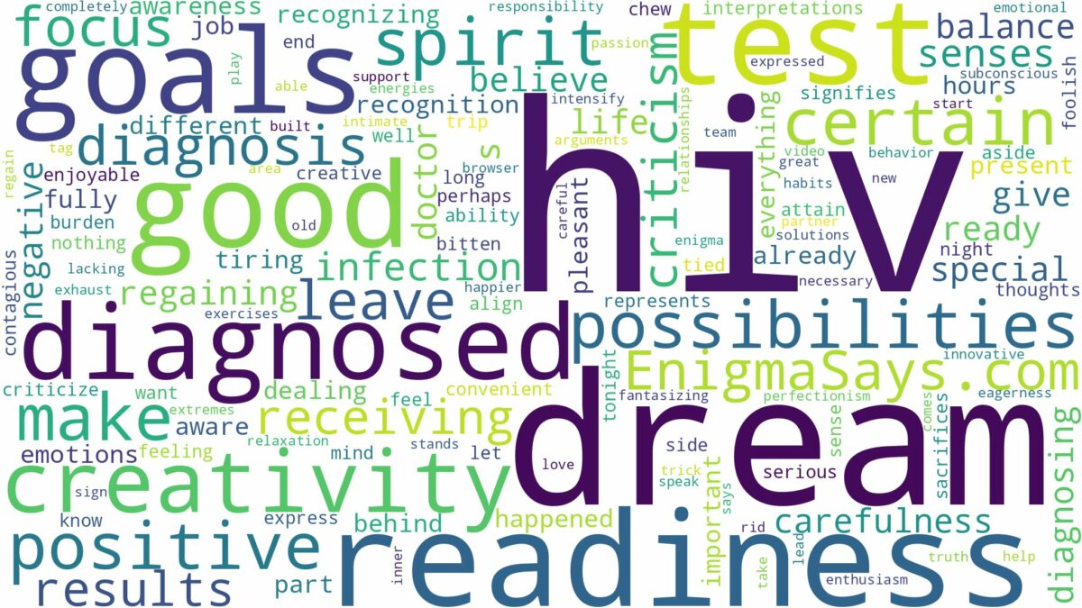 dreaming of being diagnosed with hiv and related dreams with their meanings in a word cloud