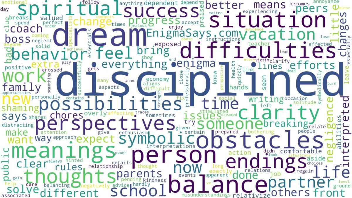 dream of being disciplined and related dreams with their meanings in a word cloud