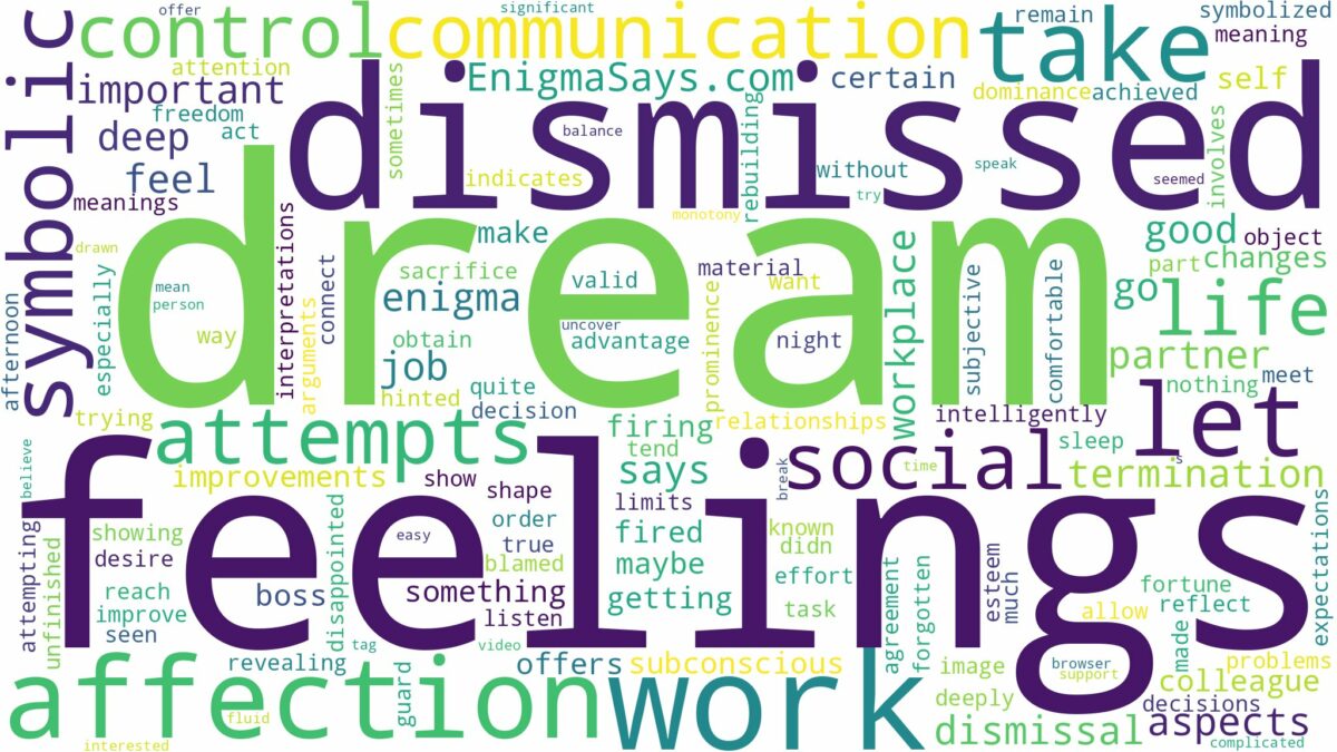 dream of being dismissed and related dreams with their meanings in a word cloud