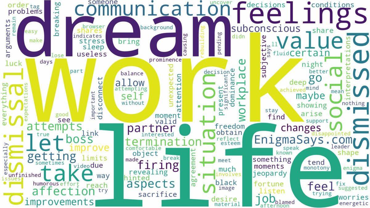 dreaming of being dismissed from work and related dreams with their meanings in a word cloud