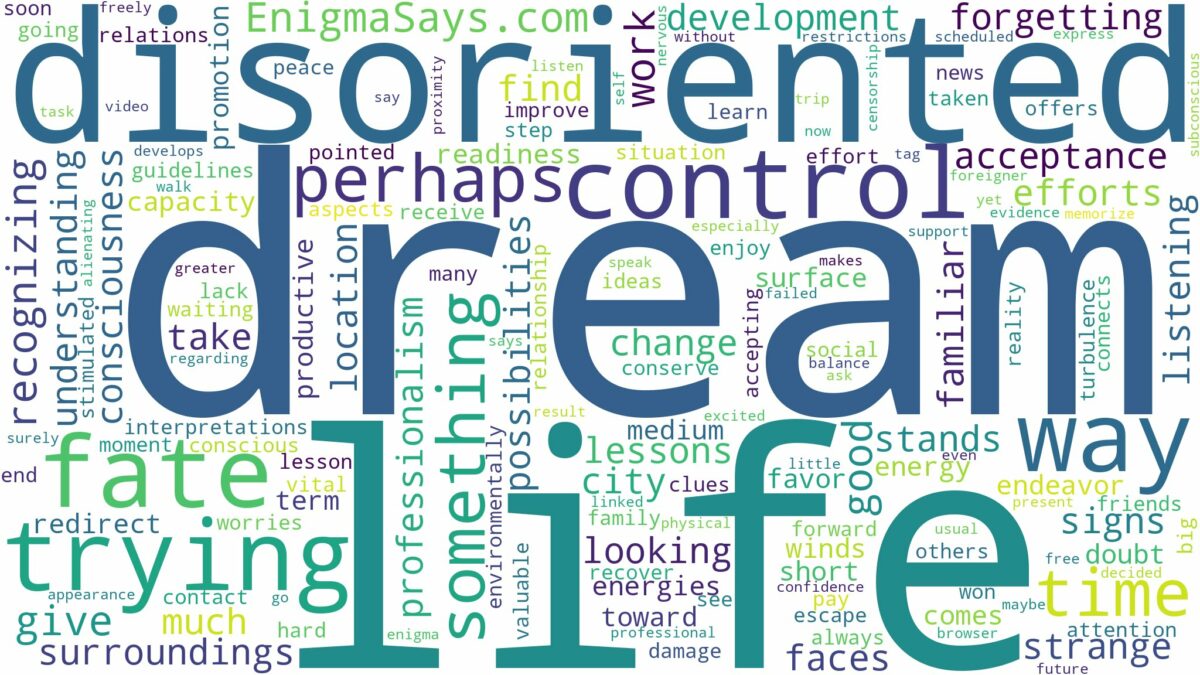 dream of being disoriented and related dreams with their meanings in a word cloud