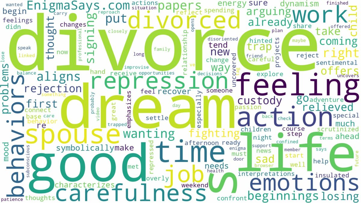 dream of being divorced and related dreams with their meanings in a word cloud