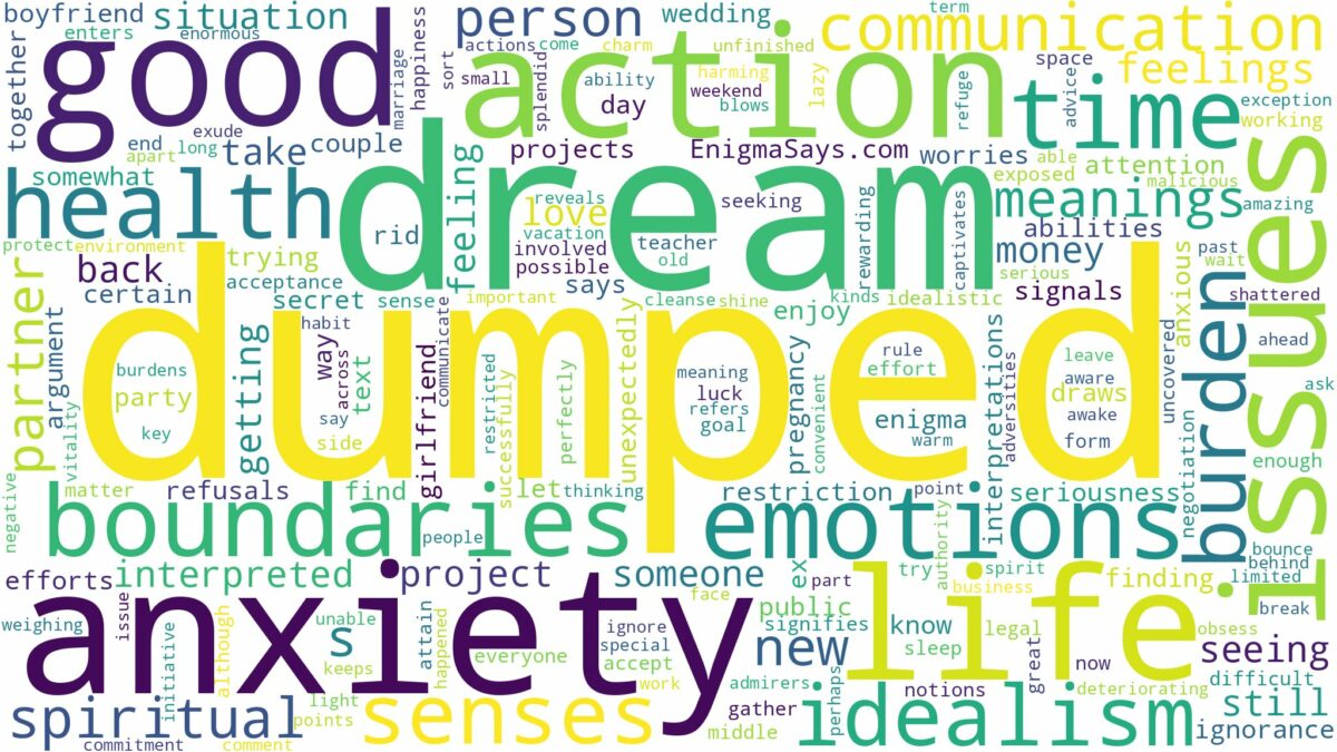 dream of being dumped and related dreams with their meanings in a word cloud