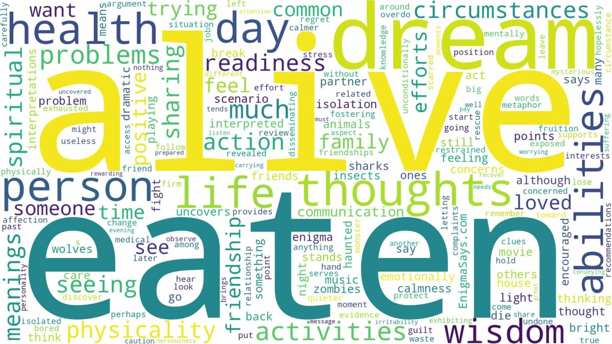 dreaming of being eaten alive and related dreams with their meanings in a word cloud