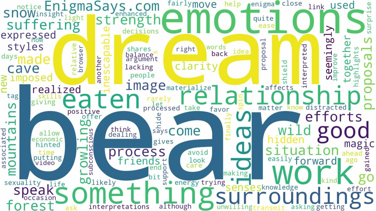 dreaming of being eaten by a bear and related dreams with their meanings in a word cloud