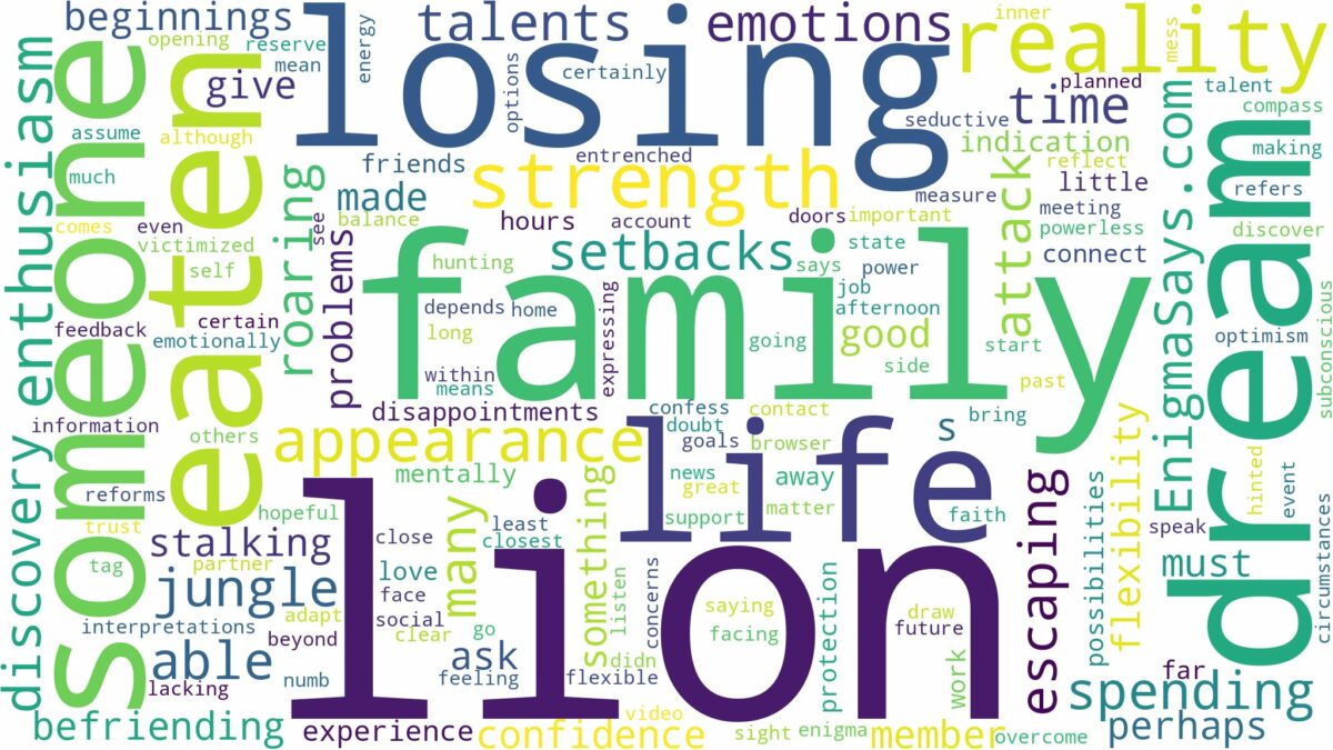 dreaming of being eaten by a lion and related dreams with their meanings in a word cloud