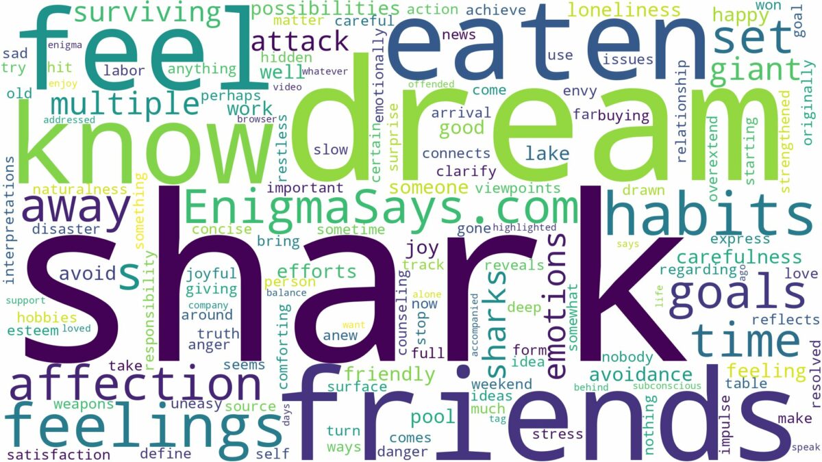 dreaming of being eaten by a shark and related dreams with their meanings in a word cloud