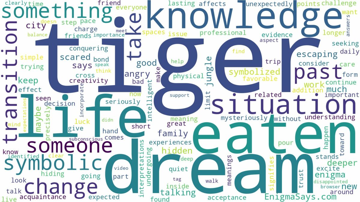 dreaming of being eaten by a tiger and related dreams with their meanings in a word cloud