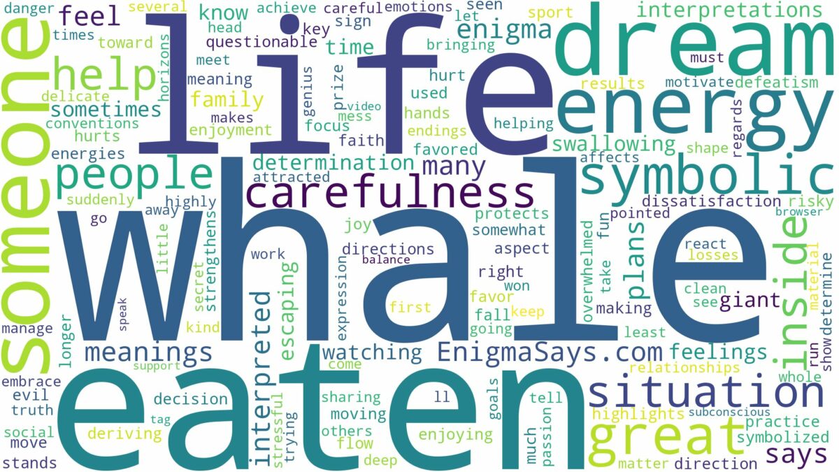 dreaming of being eaten by a whale and related dreams with their meanings in a word cloud