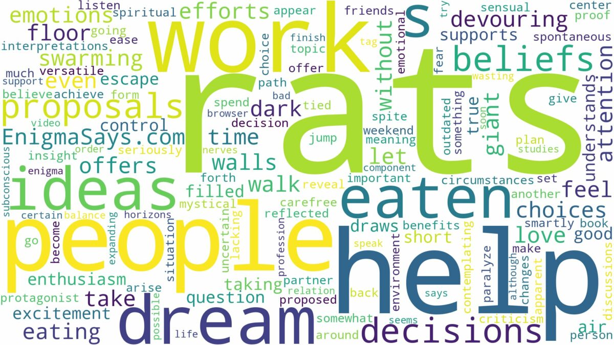 dreaming of being eaten by rats and related dreams with their meanings in a word cloud