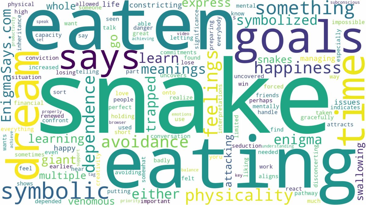 dreaming of being eaten by snake and related dreams with their meanings in a word cloud