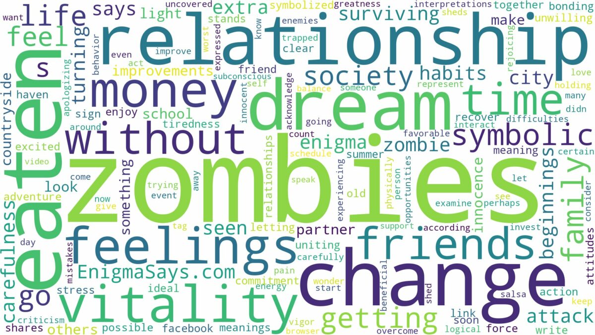 dreaming of being eaten by zombies and related dreams with their meanings in a word cloud