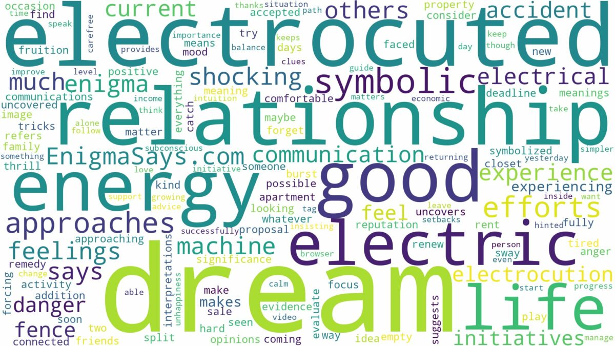 dream of being electrocuted and related dreams with their meanings in a word cloud