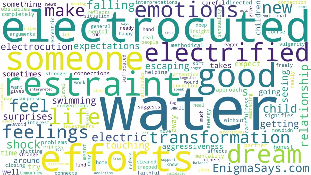 dreaming of being electrocuted in water and related dreams with their meanings in a word cloud