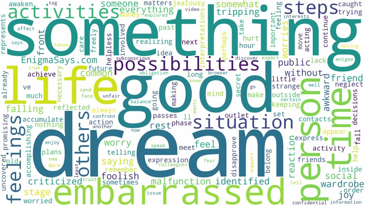 dream of being embarrassed and related dreams with their meanings in a word cloud