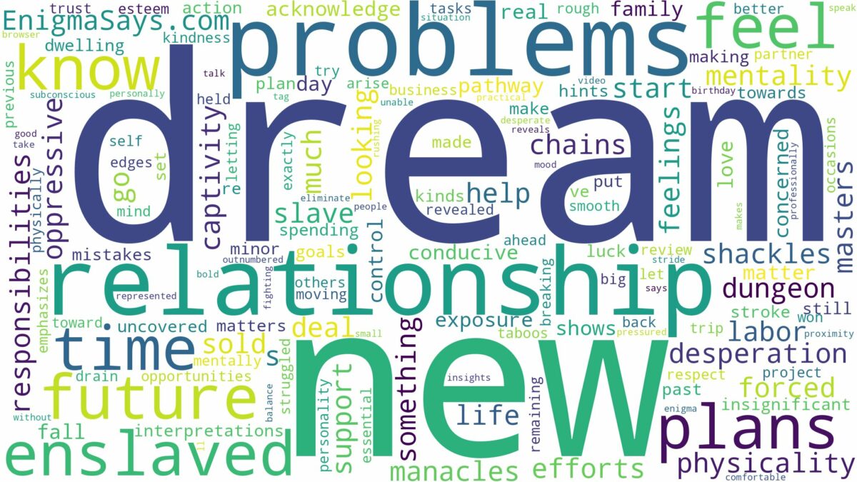 dream of being enslaved and related dreams with their meanings in a word cloud