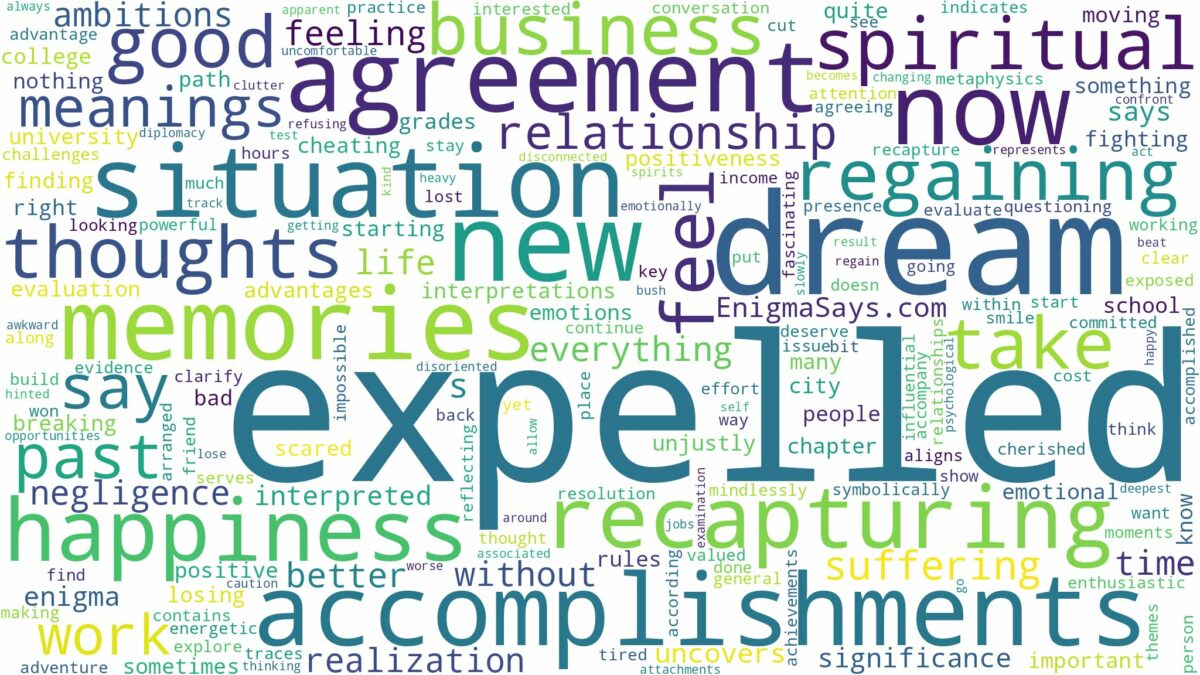 dream of being expelled and related dreams with their meanings in a word cloud