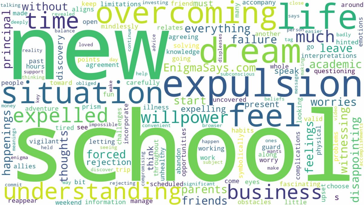 dreaming of being expelled from school and related dreams with their meanings in a word cloud